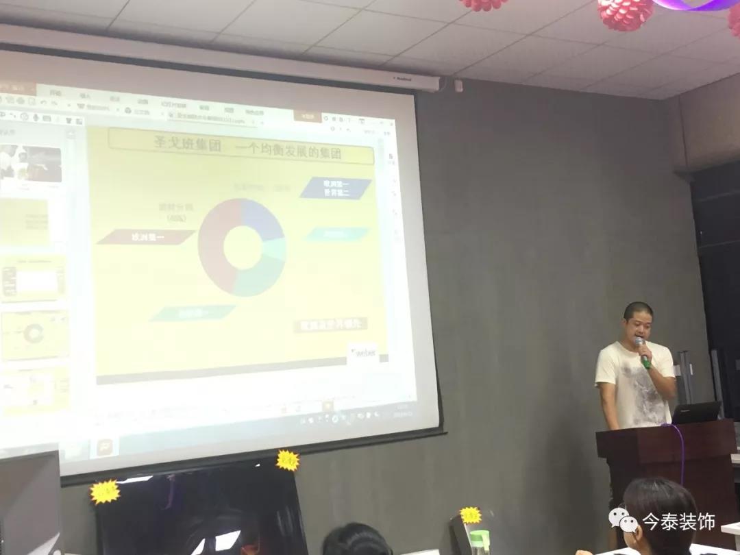 今泰裝飾9月廠家培訓(xùn)會(huì)圓滿(mǎn)舉行！(圖6)