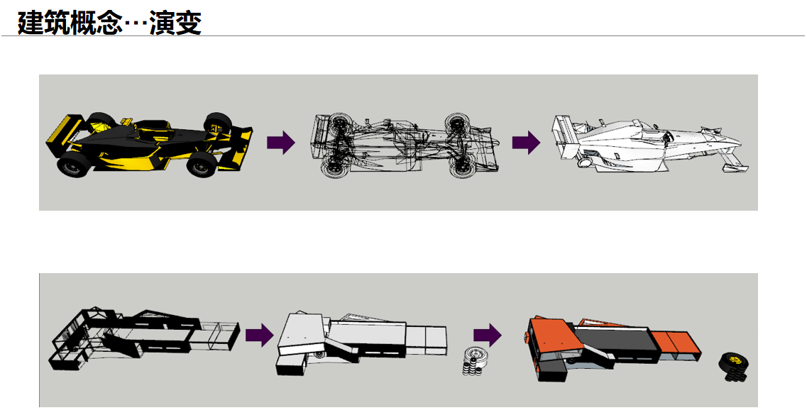 【文體案例】把生活熱愛到極致，油門踩到底，快樂到飛起——卡丁車俱樂部(圖7)